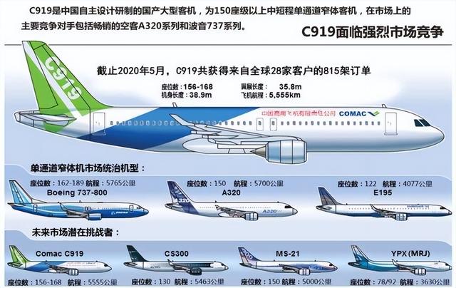 又是波音！日航8500米高空突发摇晃致人骨折，C919最大优势凸显？