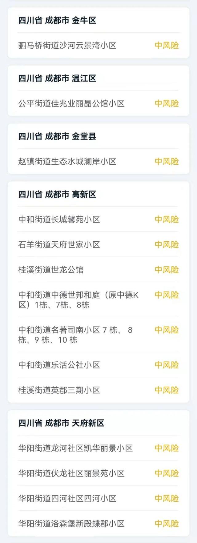 四川省新型冠状病毒肺炎疫情最新情况（3月1日发布）