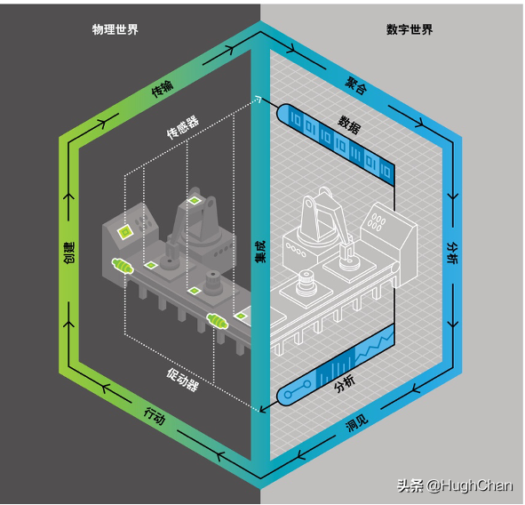 元宇宙的前世今生：泡沫稍退，趋势浮现