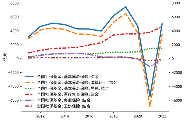 【NIFD季报】2021年中国财政运行分析及2022年展望