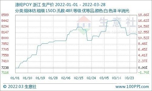 订单回流是短暂繁荣？从业者眼中的针织外贸业：前路多荆棘，求存需定力