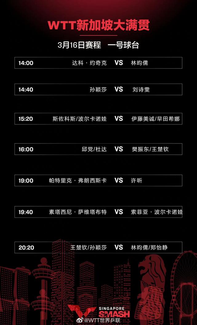 WTT新加坡大满贯赛事3月16日赛程出炉！孙颖莎能否复仇？