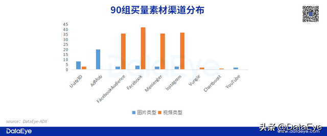 三七、米哈游们怎么攻入美国市场的？套路比国内还简单？