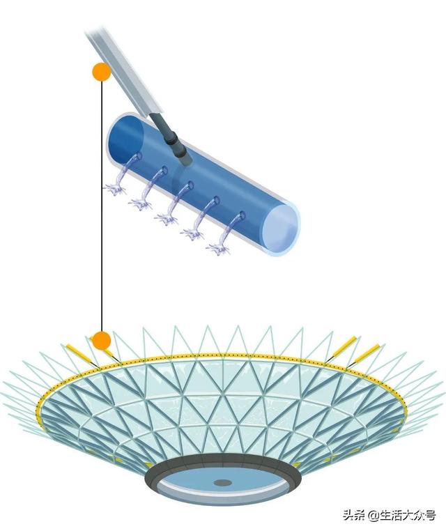 新加坡樟宜国际机场之核心Jewel Changi