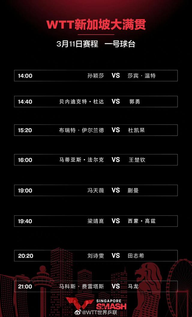 WTT新加坡大满贯赛事3月11日赛程！国乒主力出场