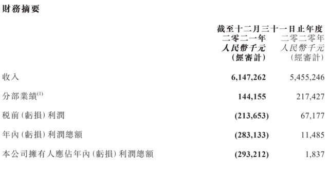 呷哺想要抢回年轻人的关注