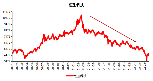 中国并未关闭PCAOB的审查大门——中概股未来投资价值分析