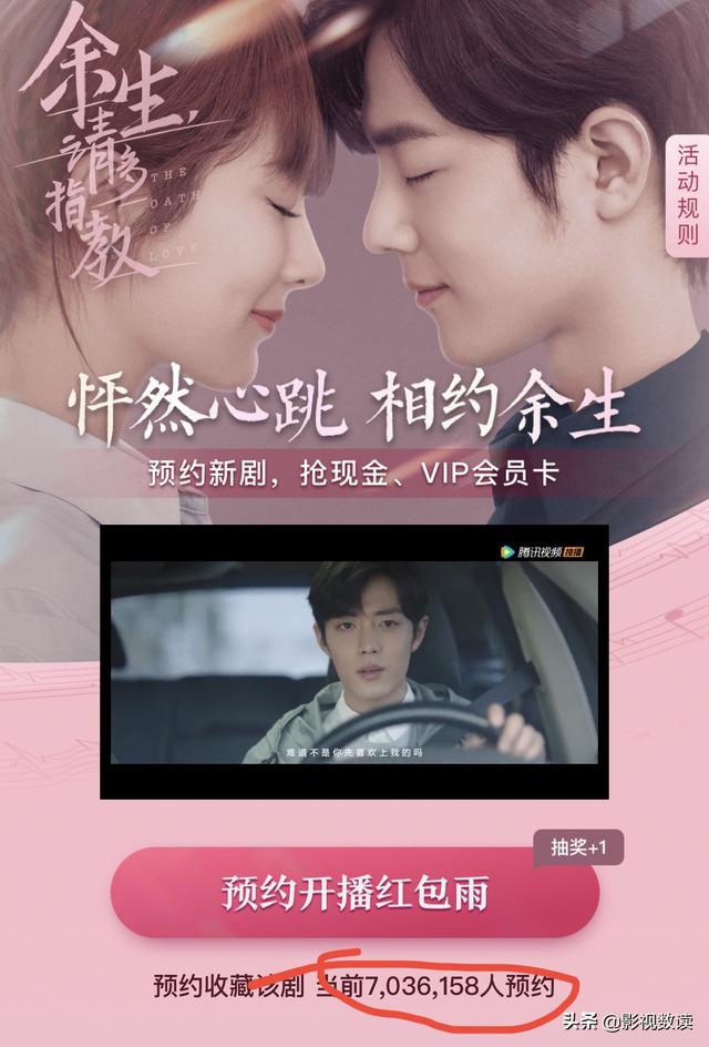 《余生请多指教》剧未播，数据先爆！热度席卷海内外