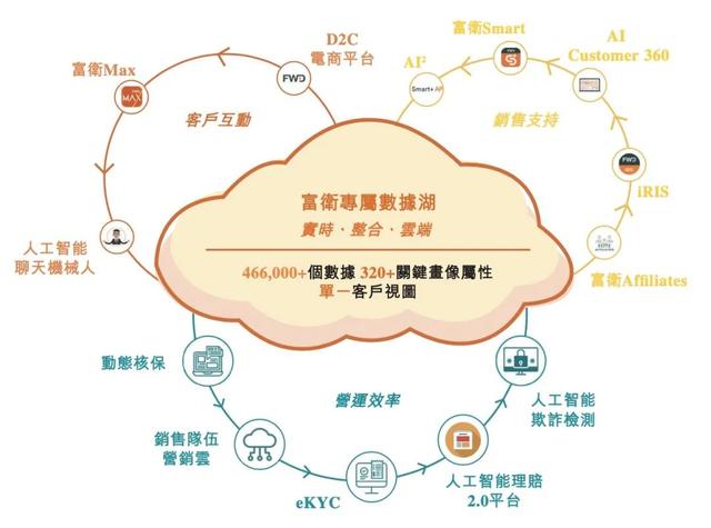 李泽楷第5家上市公司要来了？李嘉诚保驾护航，估值近千亿