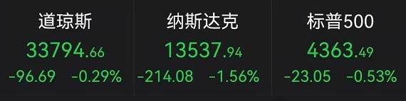 俄乌第二轮会谈结束，双方就临时停火达成一致