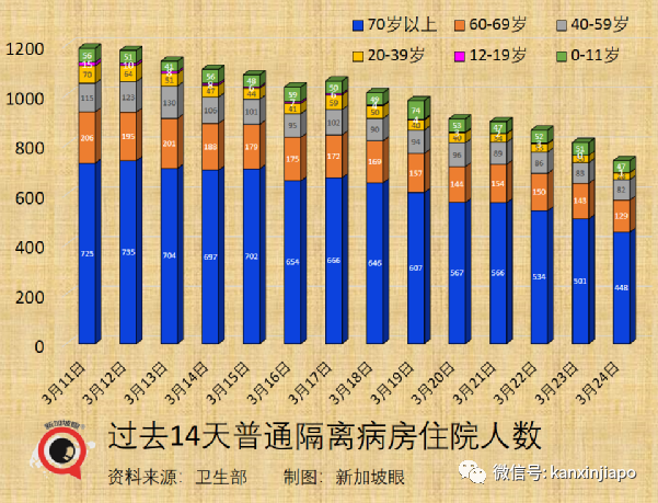 今增6434+7