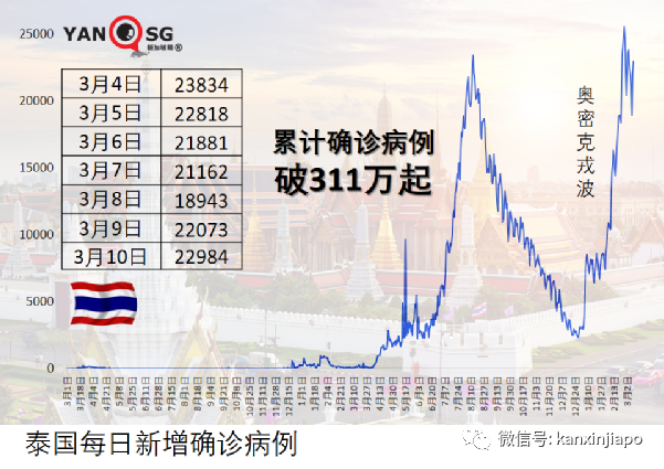 “新加坡后花园”峇淡和民丹岛已开放，阳光沙滩等你来探