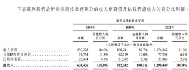 决策参考：微信正在测试半屏小程序