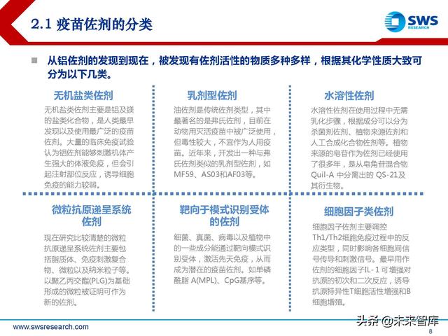 疫苗佐剂行业深度报告：疫苗脱颖而出的秘密武器