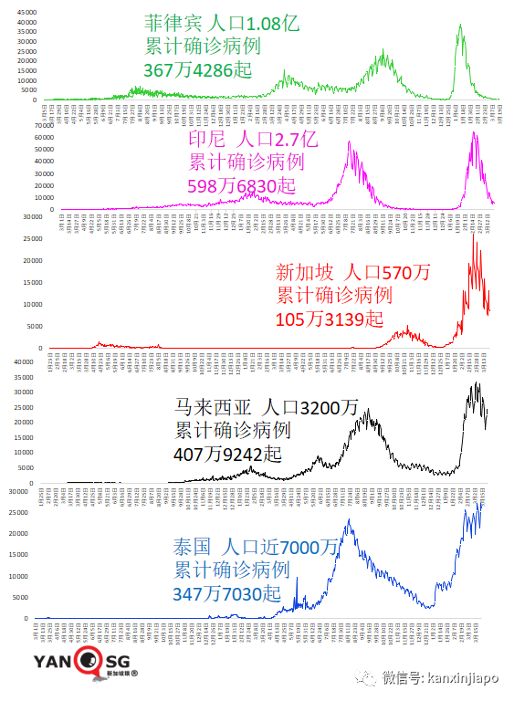 新马陆路通行恢复，可搭私家车自由进出关卡