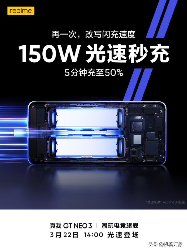 realme成全球增长最快5G手机 GT Neo3成王者荣耀全国大赛指定用机