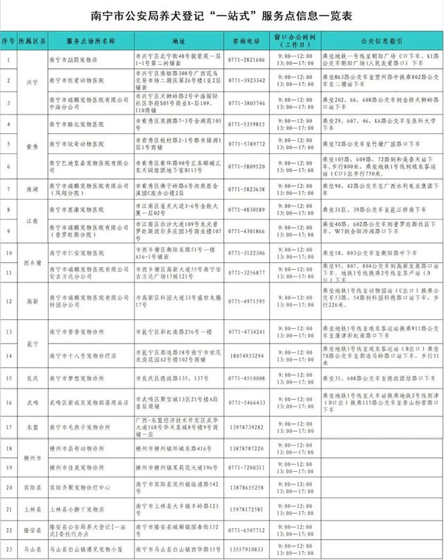 早新闻丨卫健委再次强调：医疗机构不能这样做