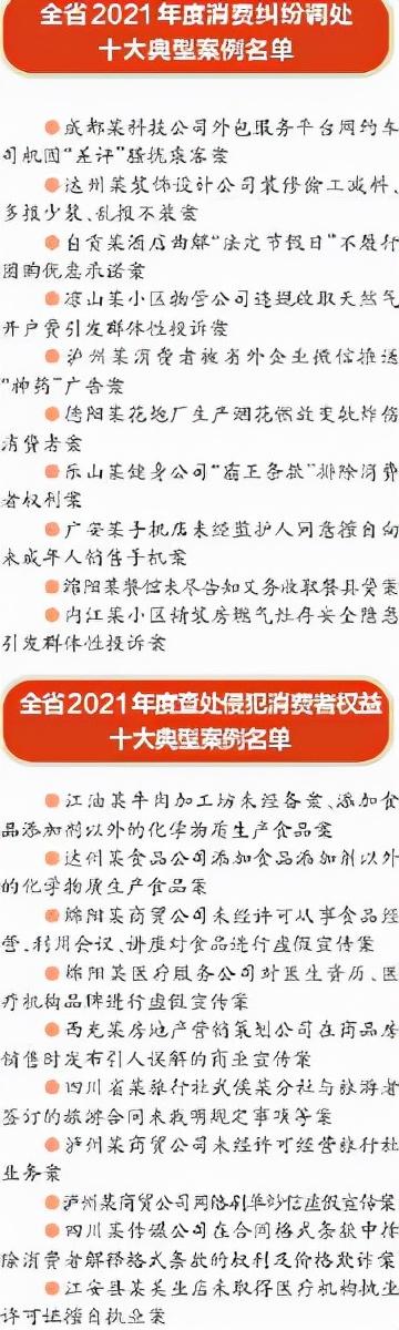 读懂这些维权案例 今后消费更省心