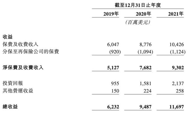 李泽楷第5家上市公司要来了？李嘉诚保驾护航，估值近千亿