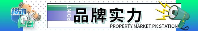 楼盘pk台丨三号线正地铁口 大王山两大网红盘 你更青睐谁？