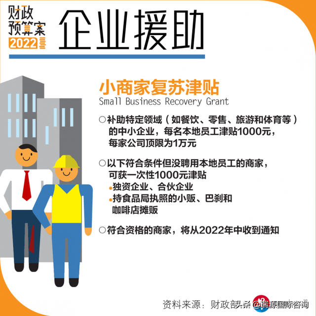 新加坡2022预算案，五大看点