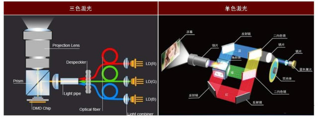 中金 | 新型显示赛道：中国产品创新优势下的机会