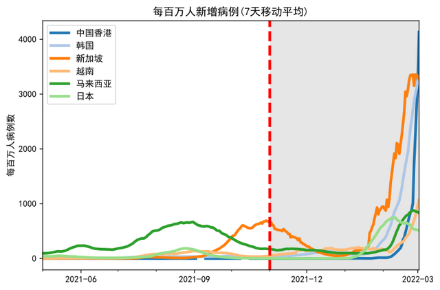 【NIFD季报】2021年中国财政运行分析及2022年展望