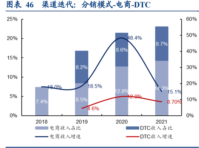 伊利股份研究报告：解码伊利后千亿时代