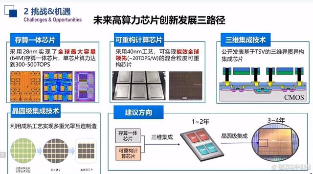 中国大陆封测行业现状如何？两份报告全面解读