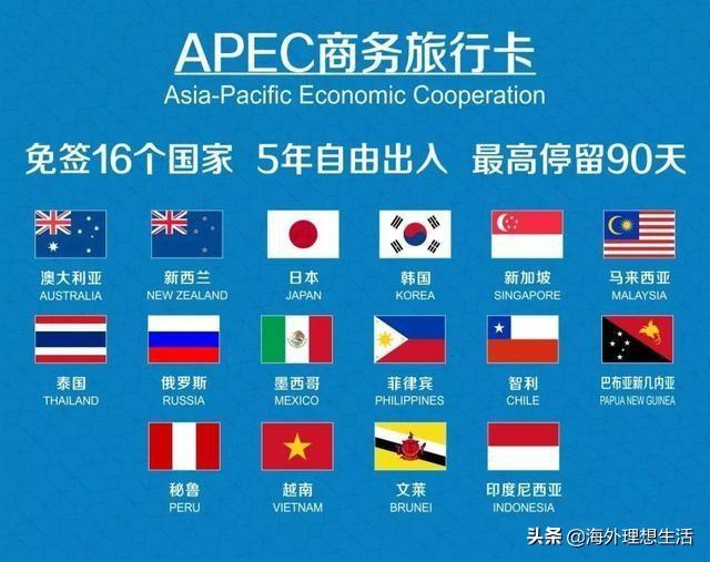 可以拿APEC商务旅行卡出境吗？