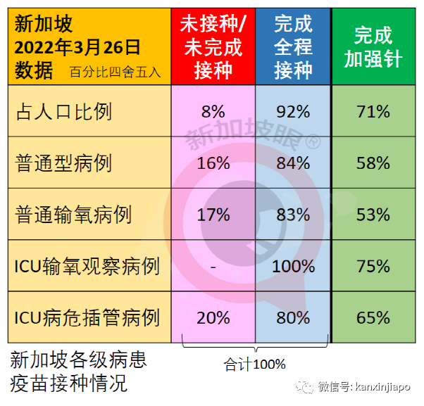 新加坡总理李显龙将访美7天，会见拜登