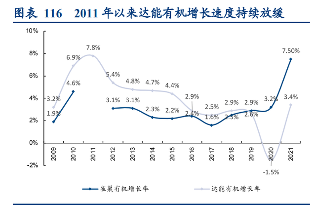 伊利股份研究报告：解码伊利后千亿时代