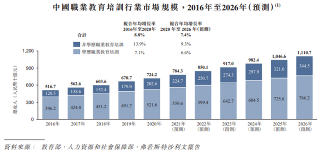 决策参考：微信正在测试半屏小程序