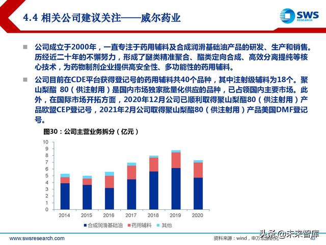 疫苗佐剂行业深度报告：疫苗脱颖而出的秘密武器