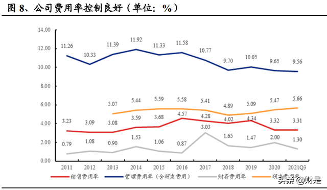 聚氨酯合成革行业龙头安利股份研究报告：PU革龙头迎来光明前景