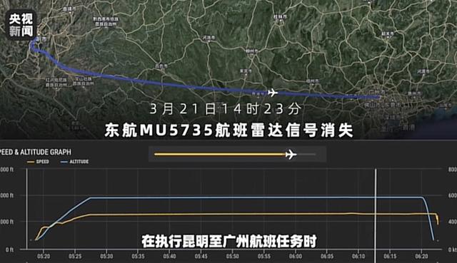 东航MU5735坠机后，3架飞机又出现故障，川航折返，问题在哪儿？
