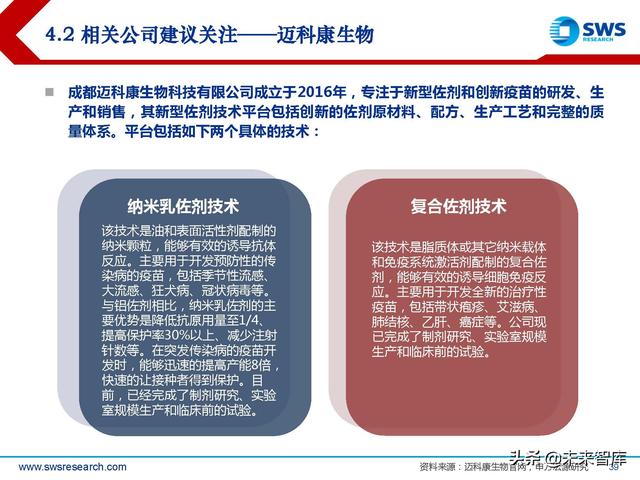 疫苗佐剂行业深度报告：疫苗脱颖而出的秘密武器