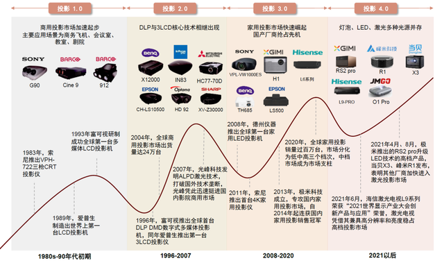中金 | 新型显示赛道：中国产品创新优势下的机会