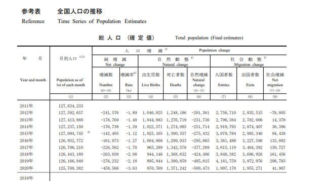 新冠得失的思考