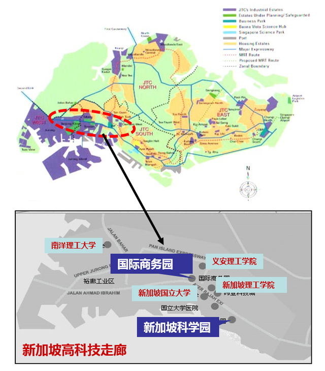 学习“新加坡模式”，我们最应该学习什么？