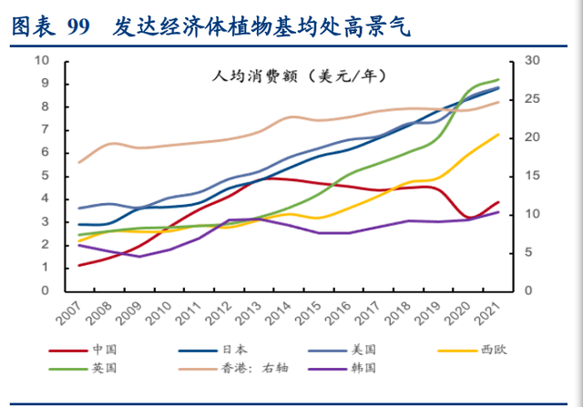 伊利股份研究报告：解码伊利后千亿时代