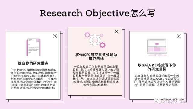 Research Questions怎么写？如何确定研究问题？