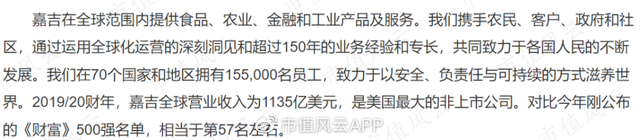 美国CPI暴涨，粮食巨头赢麻了，但你了解投资它们的逻辑吗？