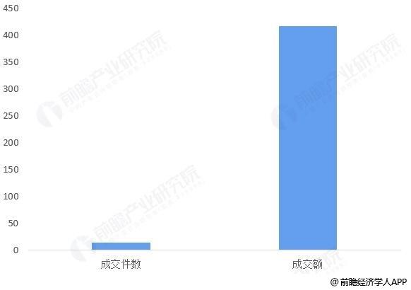 经济学人全球早报：韩国油价涨至八年多来新高，富士康深圳工厂暂停生产iPhone，谷爱凌担任中国移动慈善基金会爱心大使