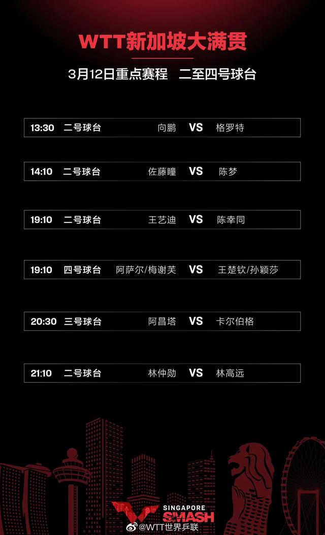 WTT新加坡大满贯赛事3月12日赛程出炉！混双首秀！陈梦中日大战