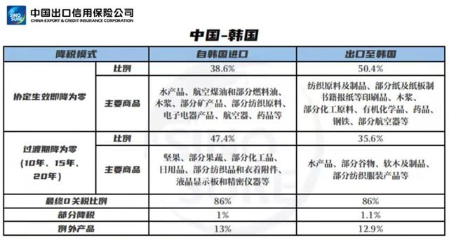 2022年跨境电商新优势，你掌握了吗？