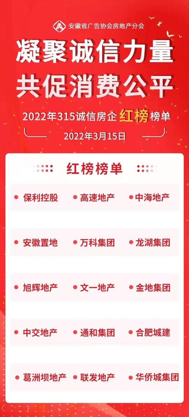 买房避坑！315直击维权问题，“房地产诚信倡议书”正式上线