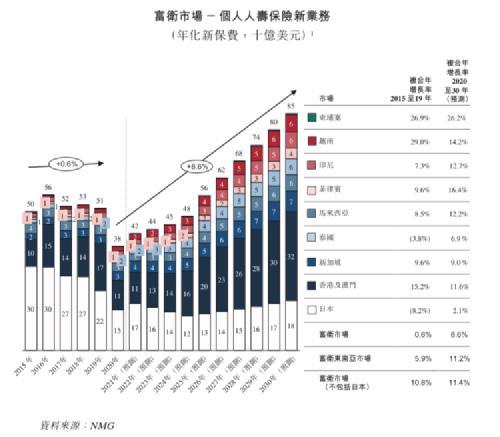 确定了！李泽楷旗下公司大动作