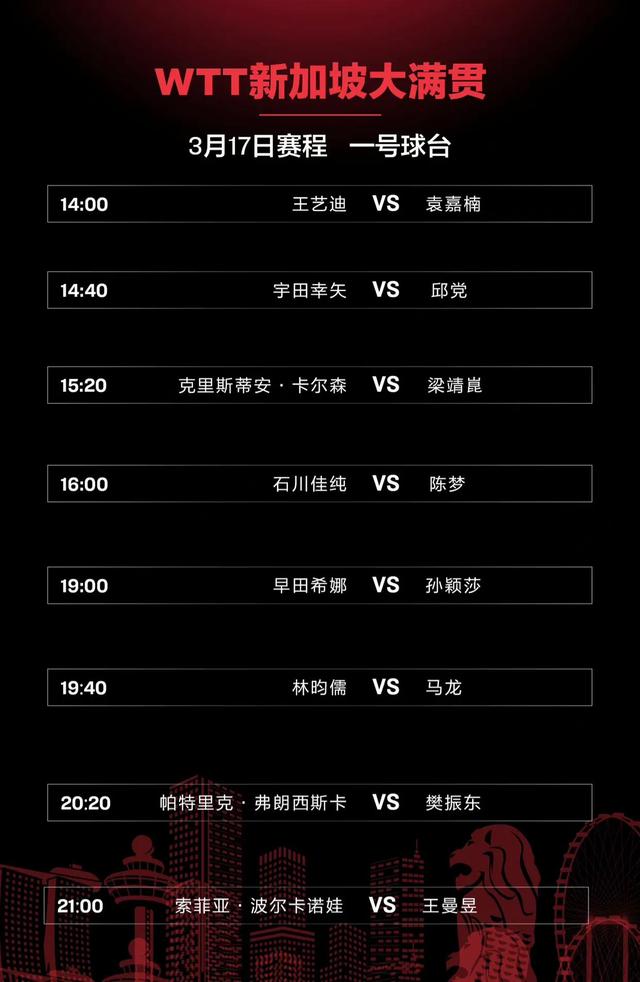 #WTT新加坡大满贯17日赛程#