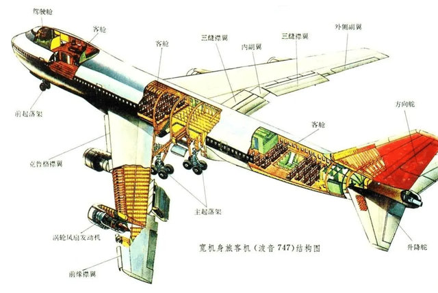 又是波音！日航8500米高空突发摇晃致人骨折，C919最大优势凸显？